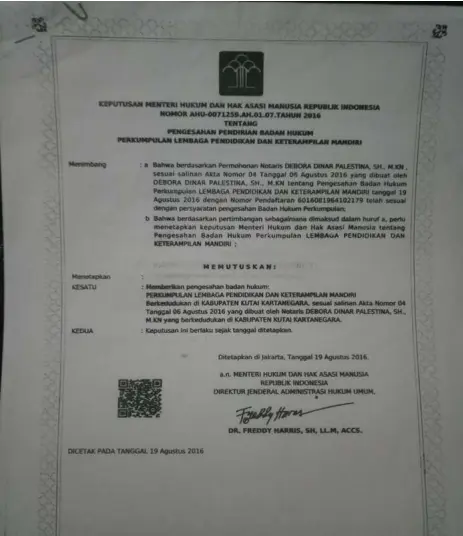 Surat Pengesahan Pendirian Badan Hukum Perkumpulan<br>