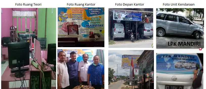 FASILITAS KURSUS DAN PELATIHAN VOKASI<br>